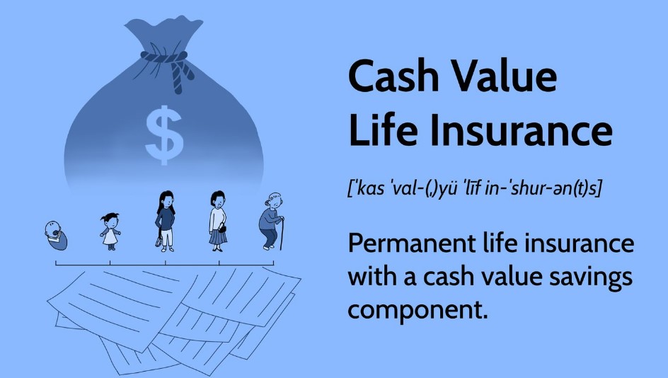 How To Cancel Cash Value Life Insurance